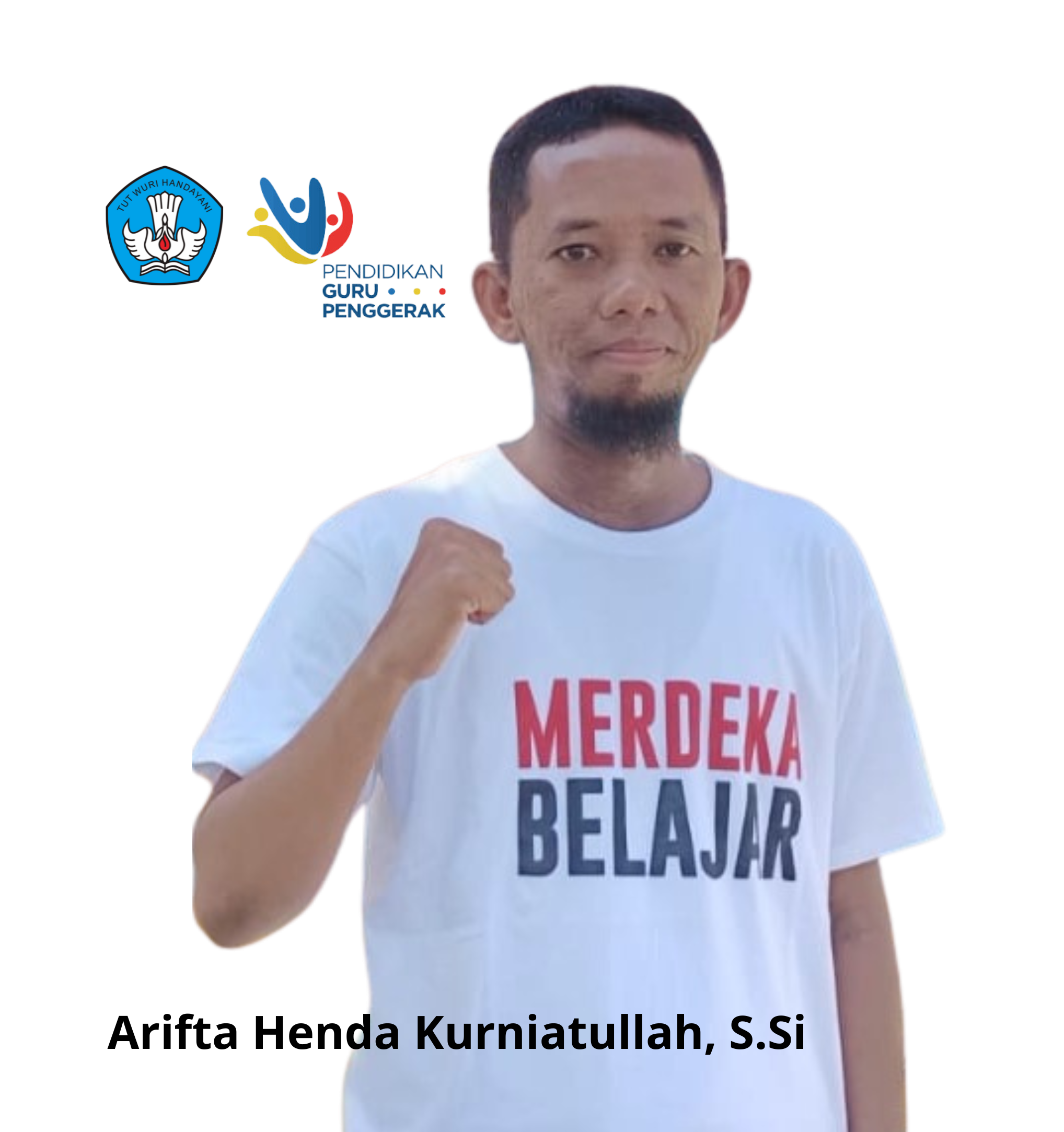 Koneksi Antar Materi Modul 3.1 Pengambilan Keputusan Berbasis Nilai-Nilai Kebajikan Sebagai Pemimpin